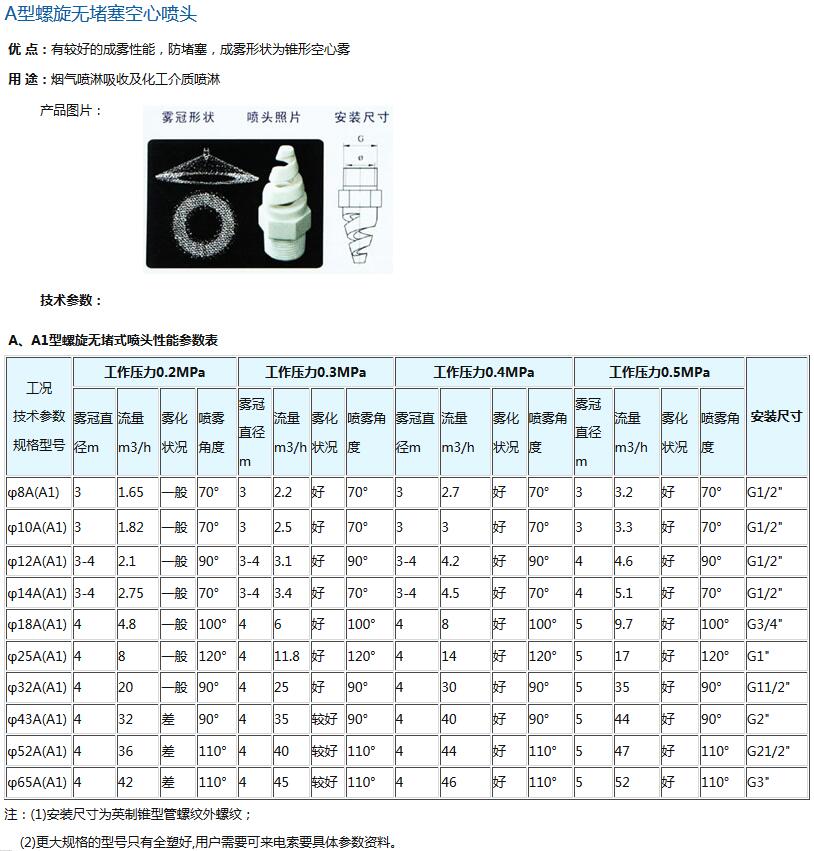 QQ截图20170405103106.jpg