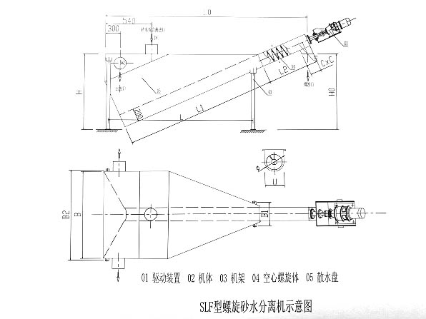 砂水分离设备 4.jpg