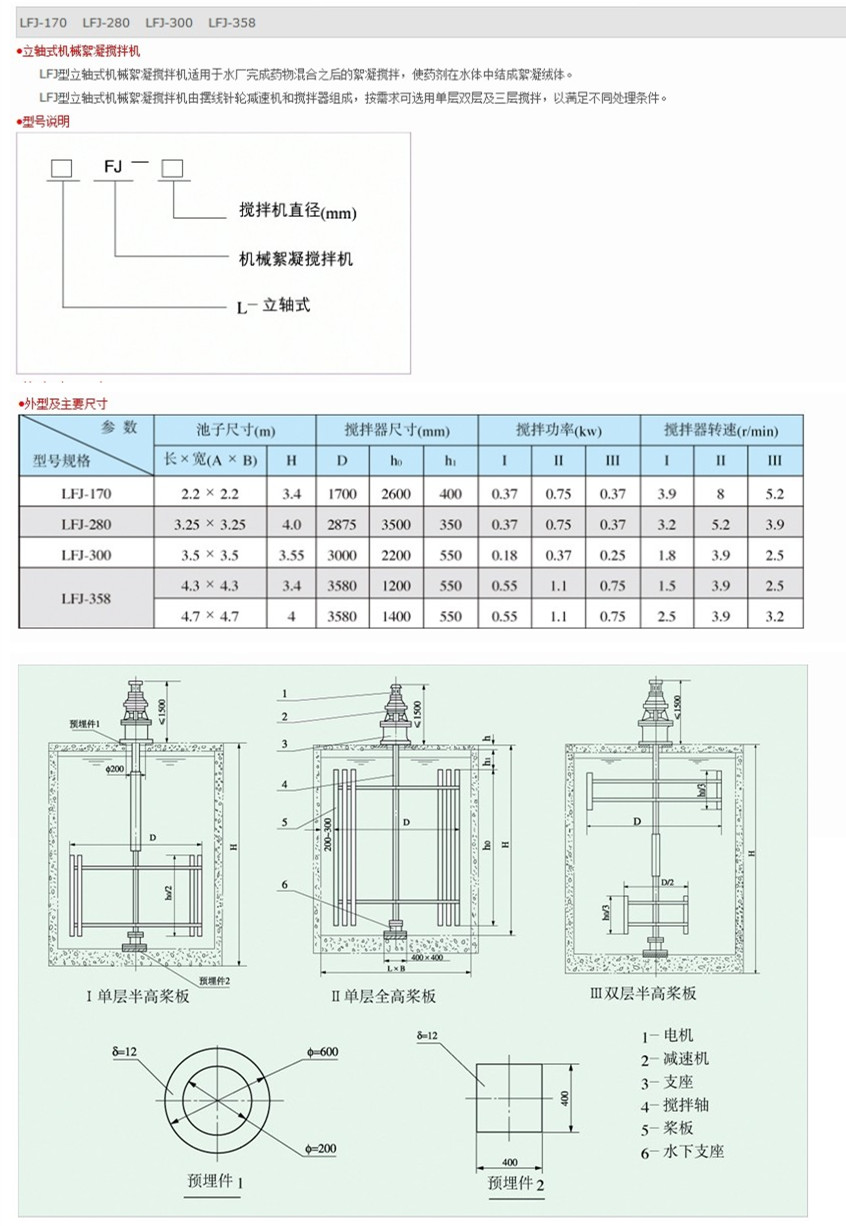 絮凝搅拌机2.jpg